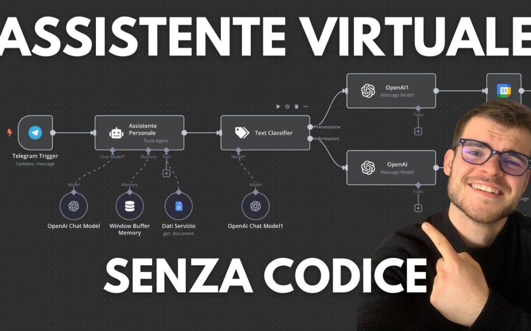 Creare un assistente AI, con n8n: Tutorial italiano.