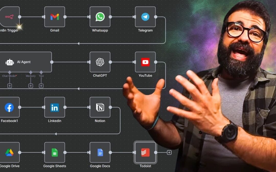 n8n: come automatizzare processi digitali tra più programmi, corso di Ciraolo